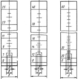 ГОСТ 9932-75 Реометры стеклянные лабораторные. Технические условия (с Изменениями N 1, 2, 3, 4)